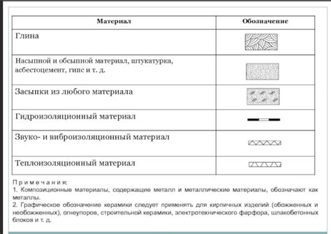 Значения клеймов на металле: обозначение материала и производителя