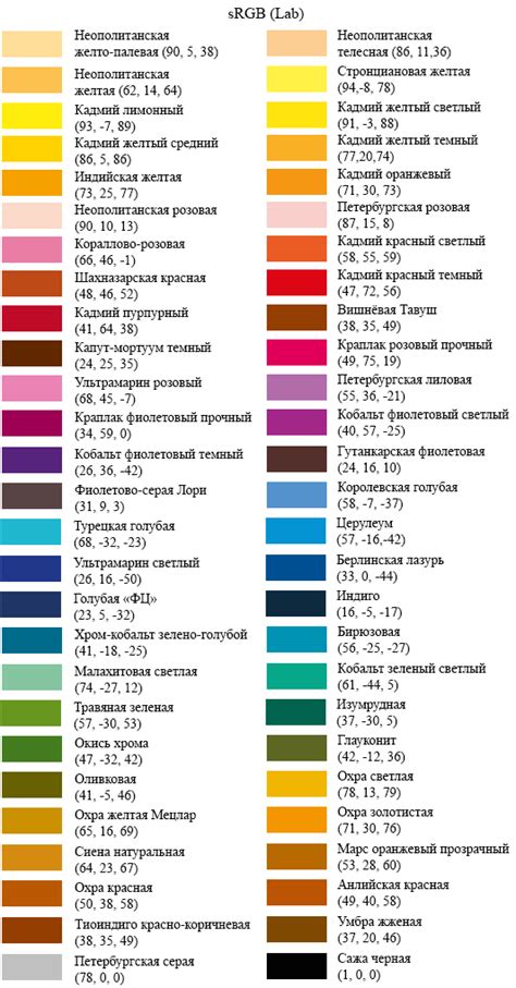 Значения цветов