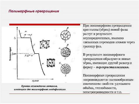 Изменение свойств при кристаллизации