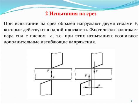 Измерение прочности арматуры на срез: методы и точность