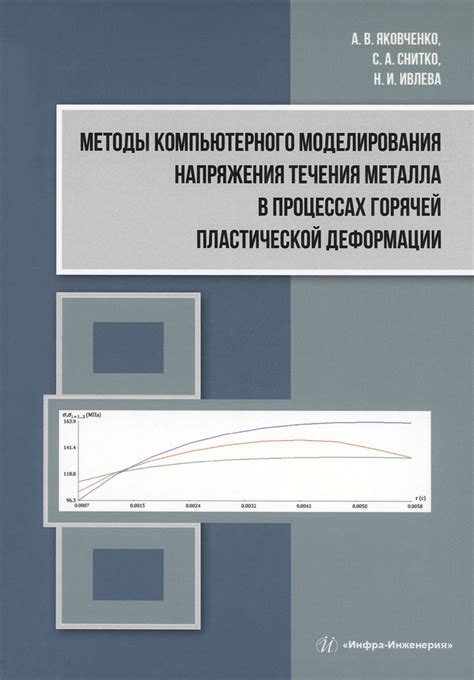 Износ от использования в процессах обработки металла