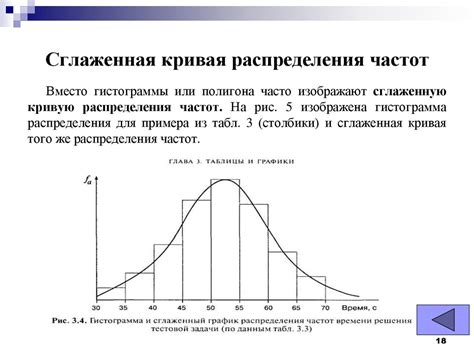 Изучение исходных данных