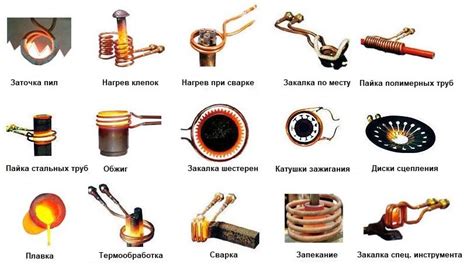 Индукционный нагрев и плавление металла