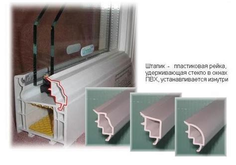 Инструкция по креплению стеклопакета к металлу