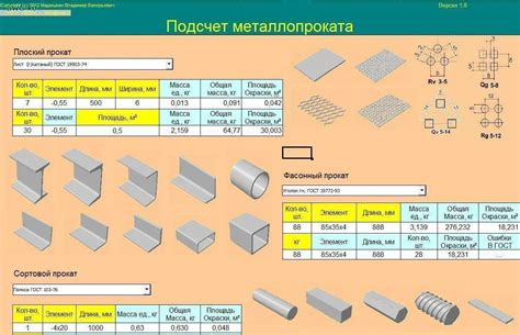 Инструменты для расчета площади окраски