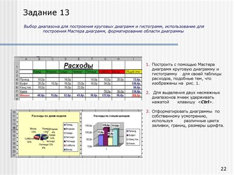 Использование ИCP-MS технологии