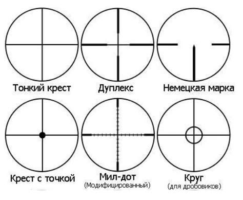 Использование металлов в оружейных системах