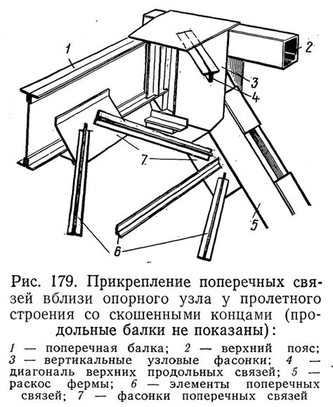 Использование поперечных связей