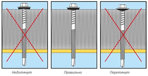 Использование раствора для крепления металла