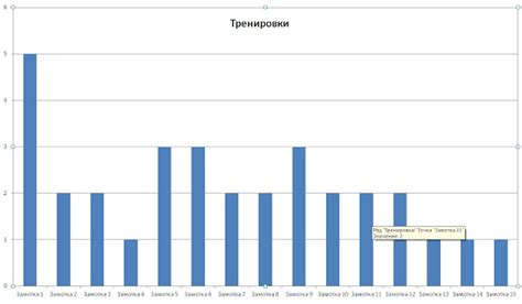 Использование тест-ленты