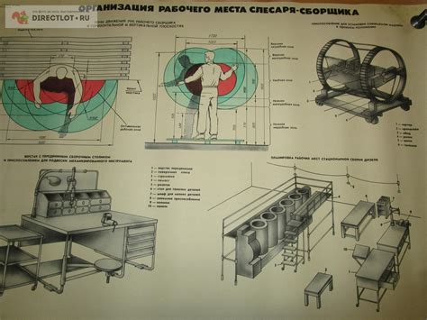 Исследования организации рабочего места для работы с металлом