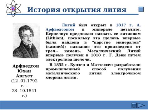 История открытия лития