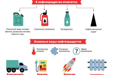 Их применение и особенности