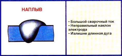 Как красить сварные швы на оцинкованных трубах