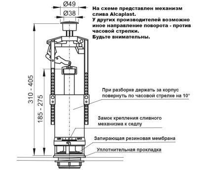 Как настроить арматуру
