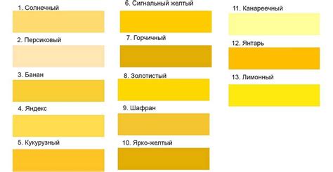 Как поменять цвет металла на желтый: лучшие способы