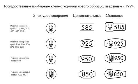 Как распознать металл: 492 проба