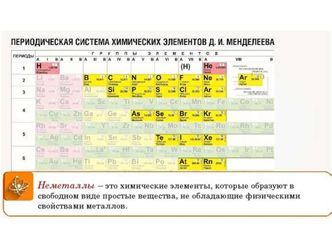 Как распознать металл и неметалл по формуле