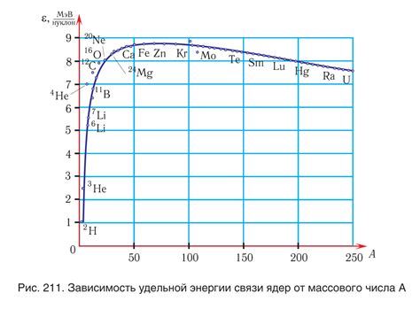 Как формируются электролитические ячейки и как это связано с разъеданием металла