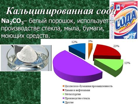 Карбонаты и гидрокарбонаты