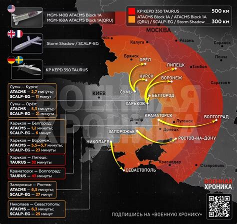 Качество - главная опасность