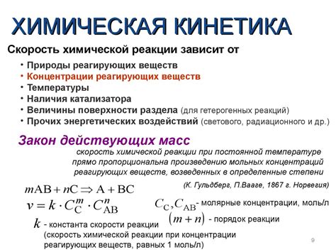 Кинетика реакции