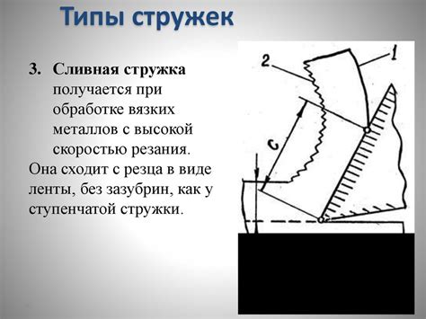 Количественные параметры стружки и их значимость для процесса резания