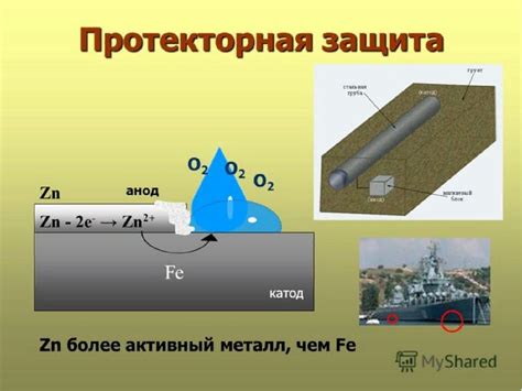 Коррозия: связь с белизной