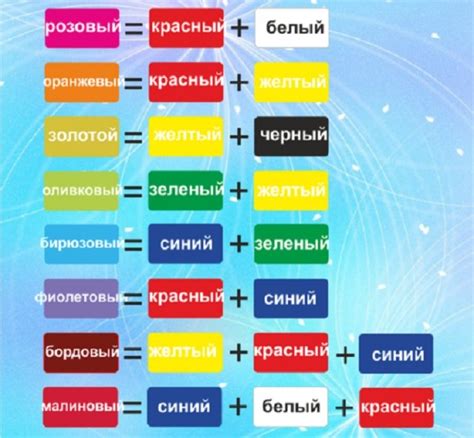 Краски, которые позволят вам справиться с покраской в любое время года