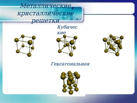 Кубические кристаллические решетки