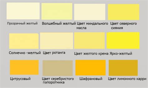 Латунь: нежно-желтый оттенок