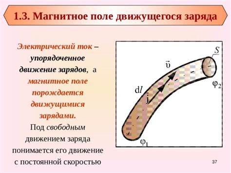 Магнитное обезнапряжение
