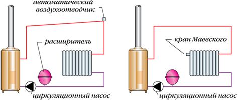 Максимальное рабочее давление