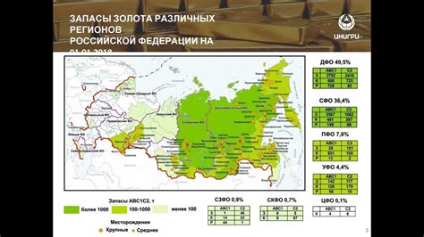 Масштабы месторождения благородных металлов России