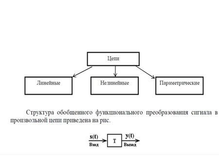 Математические модели в изучении свойств металлов