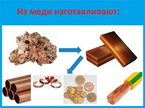 Медь - особенности совместимости и применение