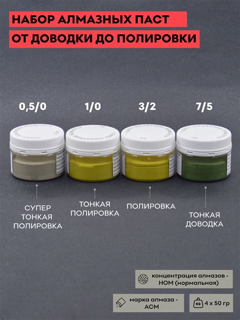 Мелкозернистая алмазная паста