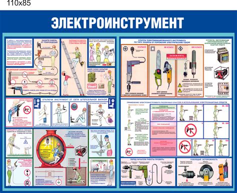 Меры безопасности при работе