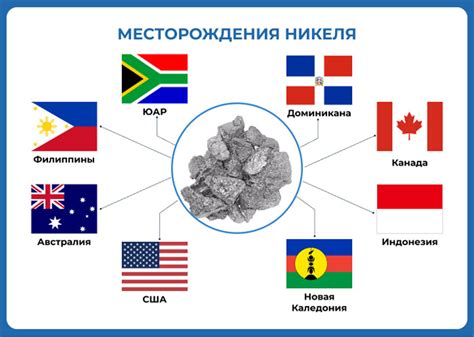 Местонахождение и общая информация