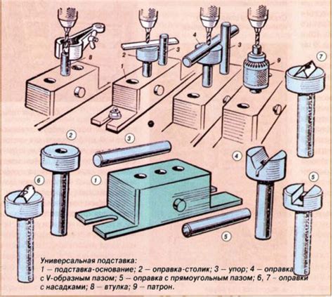 Место и угол сверления