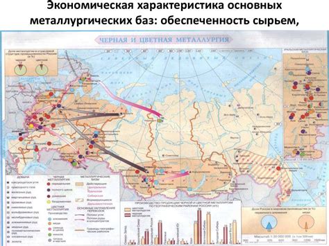 Металлургические базы цветных металлов в России