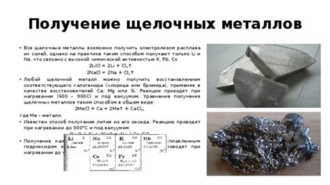 Металлы, которые нельзя получить электролизом солей в водных растворах