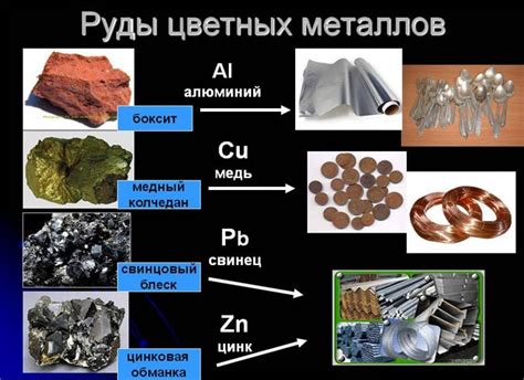 Металлы, которые не нагреваются: представляем список их свойств