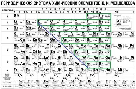 Металлы, не вызывающие искры: полезные советы