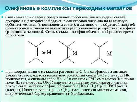 Металлы, образующие соединения с углекислым газом
