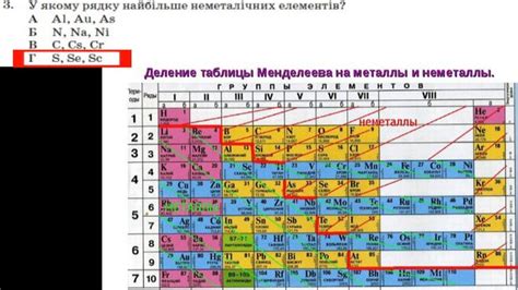 Металлы и неметаллы: как меняется цвет