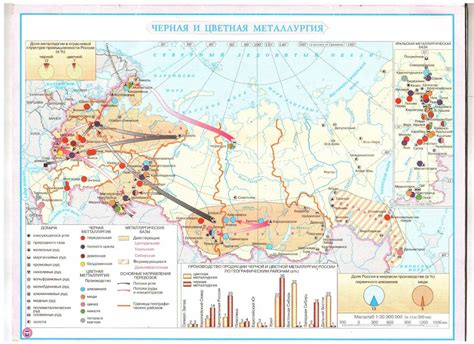 Металлы на железной дороге: разнообразие и свойства