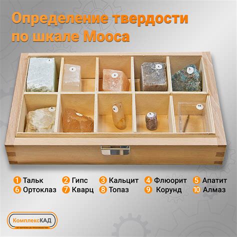 Металлы с самыми высокими показателями твердости по шкале Мооса