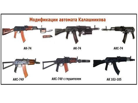 Металл для автомата калашникова: главные особенности