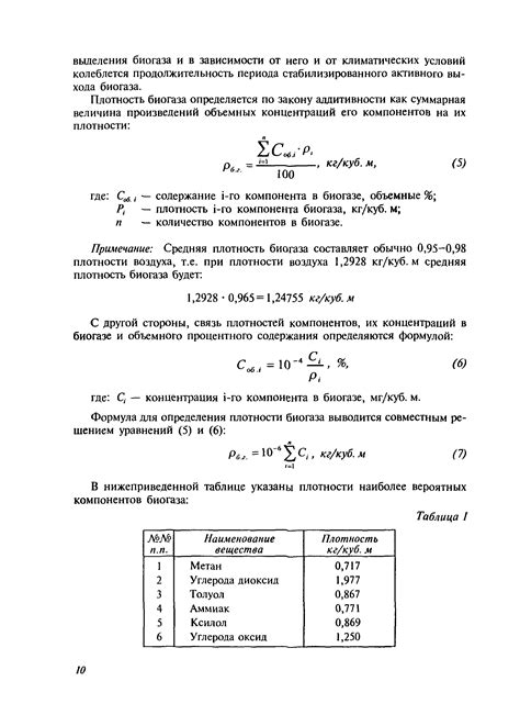 Методика расчета и формула